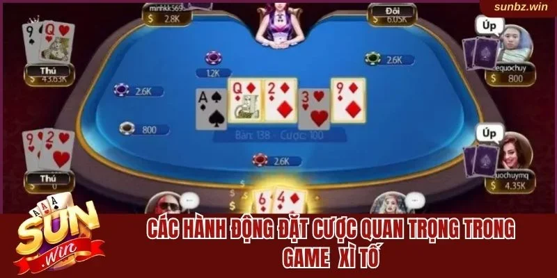 Các hành động đặt cược quan trọng trong game